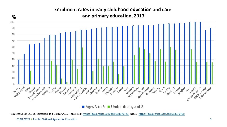 Sw Tur itz key er la nd Ch Un G ile r Sl ited Sw Tur itz key er la nd Ch Un G ile r Sl ited