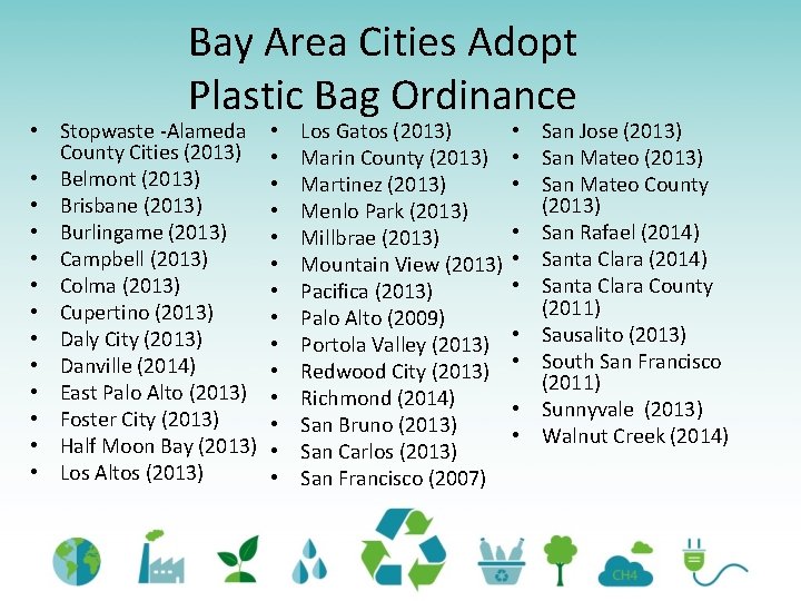 Bay Area Cities Adopt Plastic Bag Ordinance • Stopwaste -Alameda County Cities (2013) • Bay Area Cities Adopt Plastic Bag Ordinance • Stopwaste -Alameda County Cities (2013) •