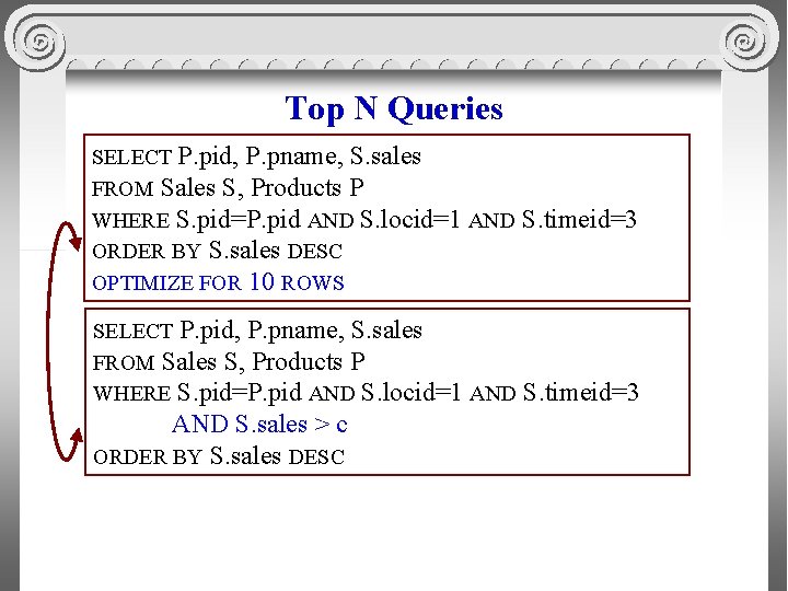 Top N Queries SELECT P. pid, P. pname, S. sales FROM Sales S, Products