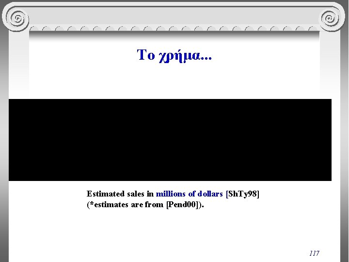 Το χρήμα. . . Estimated sales in millions of dollars [Sh. Ty 98] (*estimates