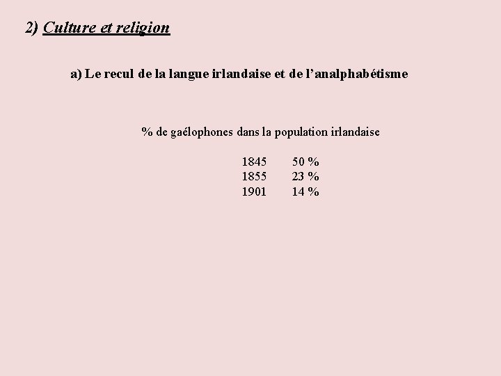 2) Culture et religion a) Le recul de la langue irlandaise et de l’analphabétisme