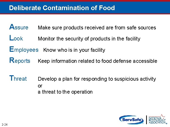 Deliberate Contamination of Food Assure Make sure products received are from safe sources Look