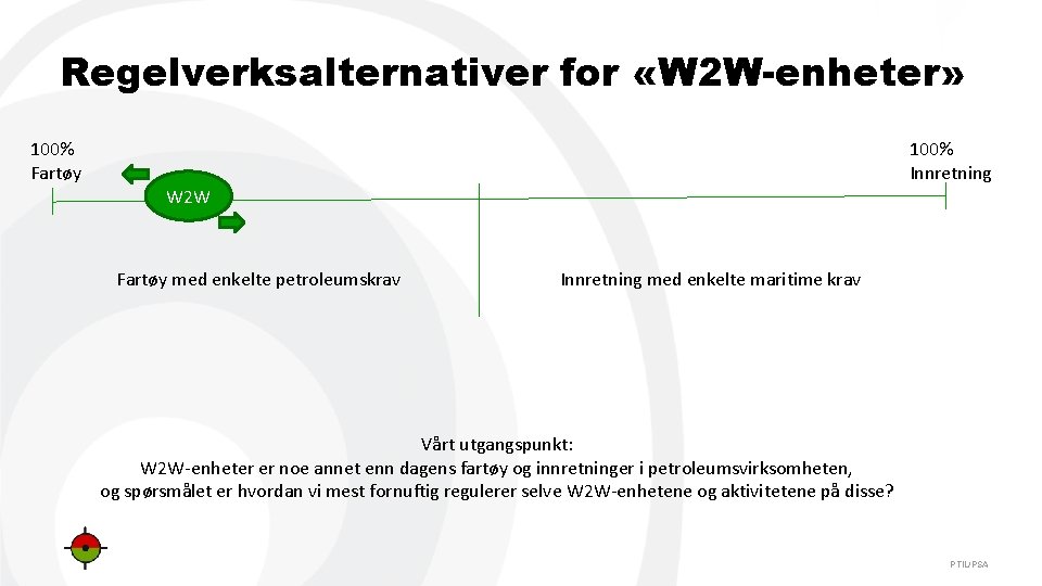 Regelverksalternativer for «W 2 W-enheter» 100% Fartøy 100% Innretning W 2 W Fartøy med