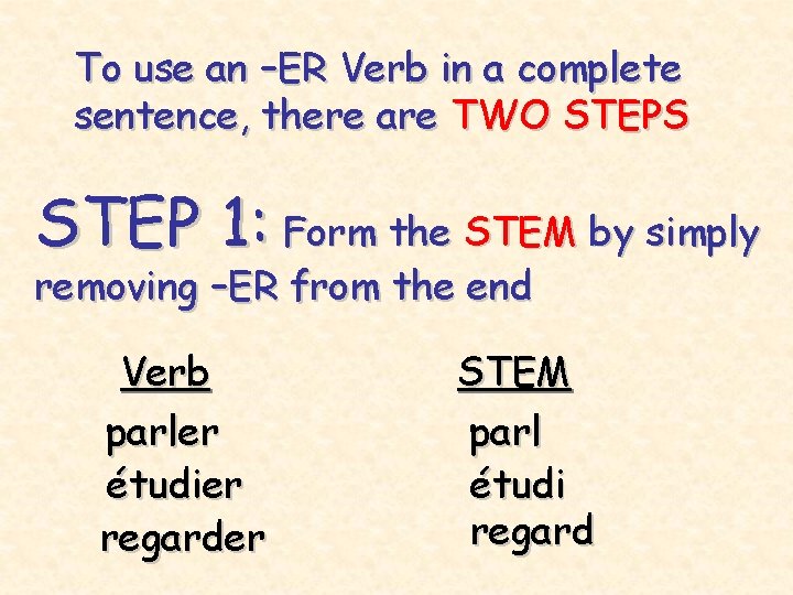 To use an –ER Verb in a complete sentence, there are TWO STEPS STEP