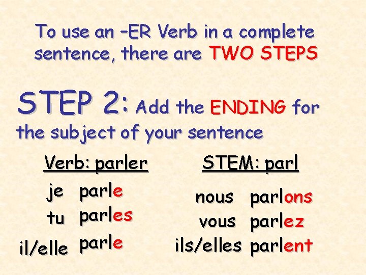 To use an –ER Verb in a complete sentence, there are TWO STEPS STEP