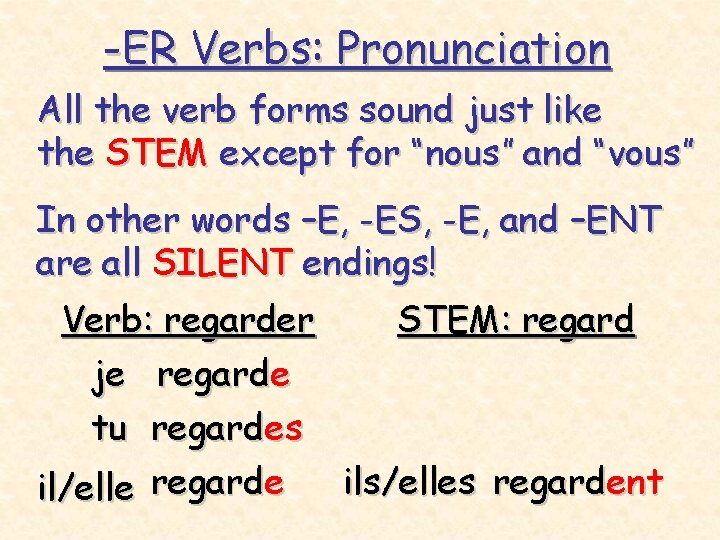 -ER Verbs: Pronunciation All the verb forms sound just like the STEM except for