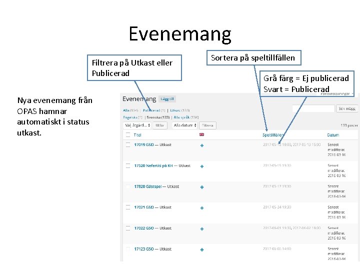 Evenemang Filtrera på Utkast eller Publicerad Nya evenemang från OPAS hamnar automatiskt i status