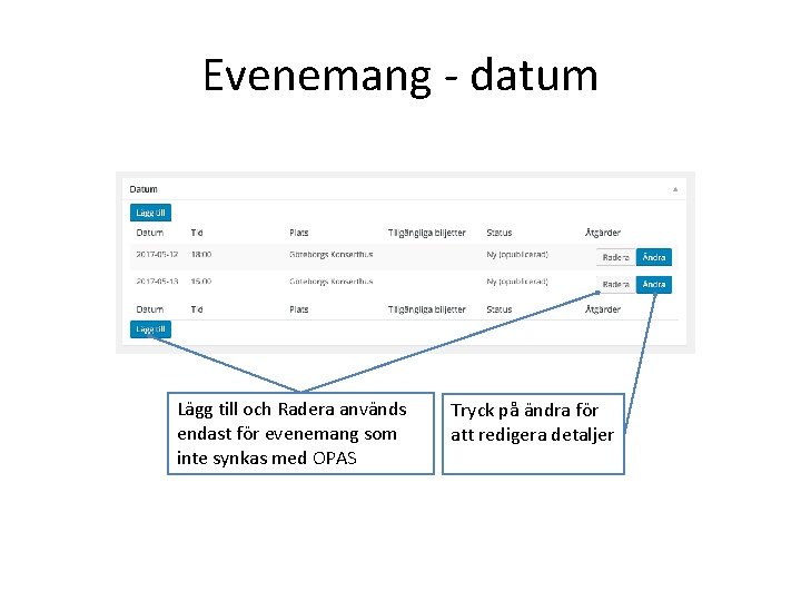 Evenemang - datum Lägg till och Radera används endast för evenemang som inte synkas