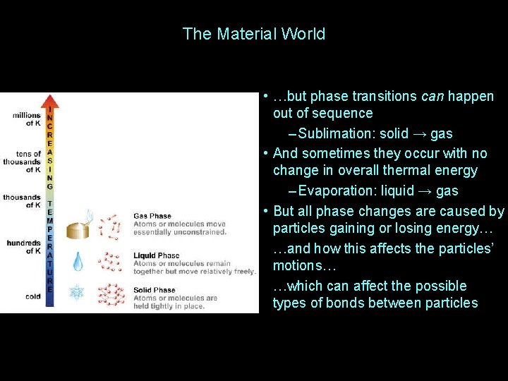 The Material World • …but phase transitions can happen out of sequence – Sublimation: