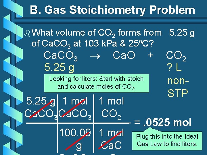 B. Gas Stoichiometry Problem b What volume of CO 2 forms from 5. 25
