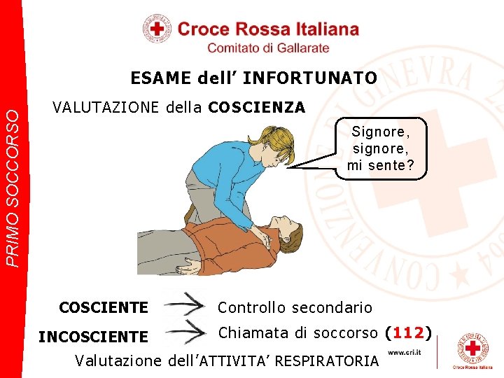 Cosa Si Intende Per Primo Soccorso PRIMO SOCCORSO LEZIONE DI PRIMO SOCCORSO I Edizione
