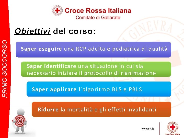 PRIMO SOCCORSO Obiettivi del corso: Saper eseguire una RCP adulta e pediatrica di qualità