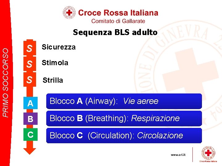 PRIMO SOCCORSO Sequenza BLS adulto S Sicurezza S Stimola S Strilla A Blocco A