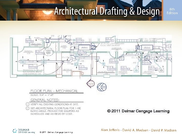 Chapter 21 Heating Ventilating and AirConditioning HVAC Overview