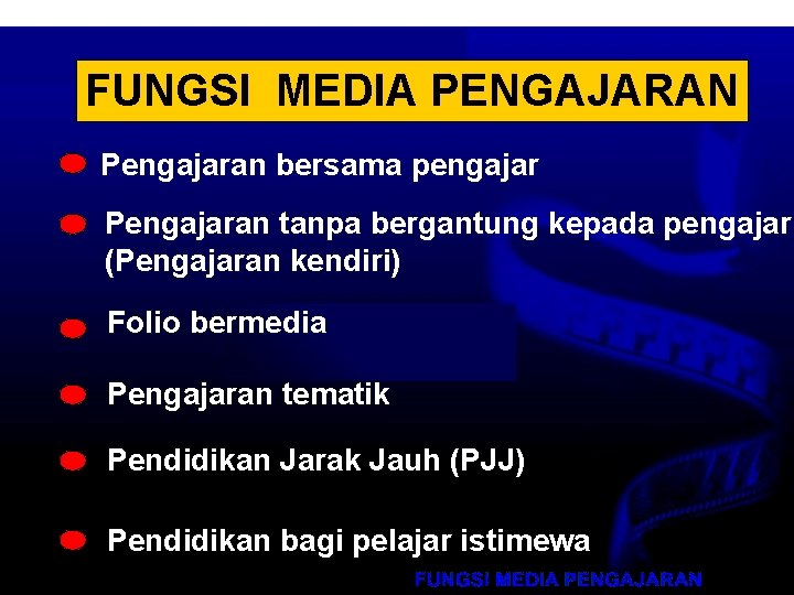 FUNGSI MEDIA PENGAJARAN Pengajaran bersama pengajar Pengajaran tanpa bergantung kepada pengajar (Pengajaran kendiri) Folio