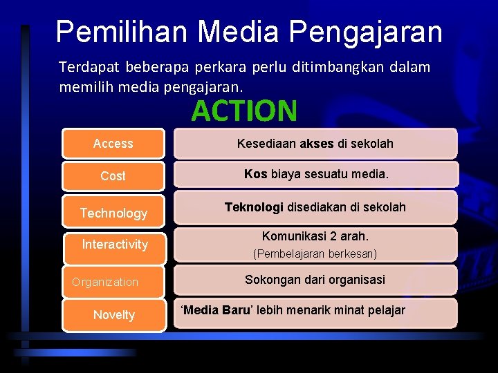 Pemilihan Media Pengajaran Terdapat beberapa perkara perlu ditimbangkan dalam memilih media pengajaran. ACTION Access