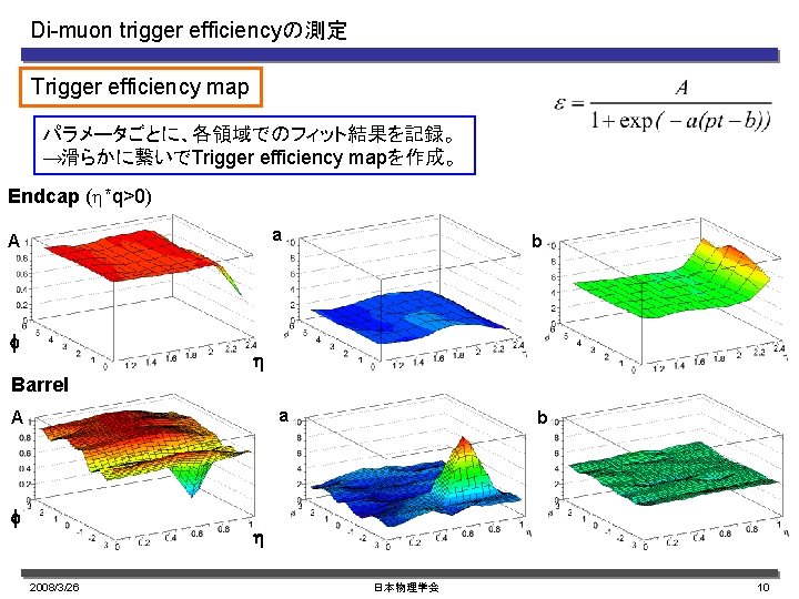 Di-muon trigger efficiencyの測定 Trigger efficiency map パラメータごとに、各領域でのフィット結果を記録。 →滑らかに繋いでTrigger efficiency mapを作成。 Endcap (h*q>0) a A