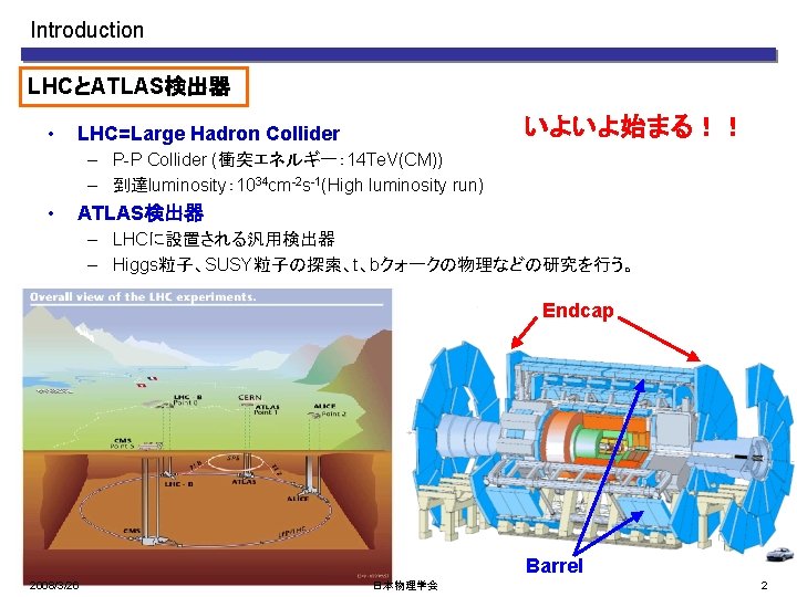 Introduction LHCとATLAS検出器 • いよいよ始まる！！ LHC=Large Hadron Collider – P-P Collider (衝突エネルギー： 14 Te. V(CM))