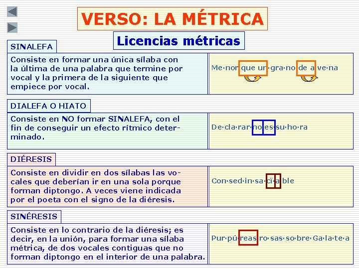 VERSO: LA MÉTRICA SINALEFA Licencias métricas Consiste en formar una única sílaba con la VERSO: LA MÉTRICA SINALEFA Licencias métricas Consiste en formar una única sílaba con la