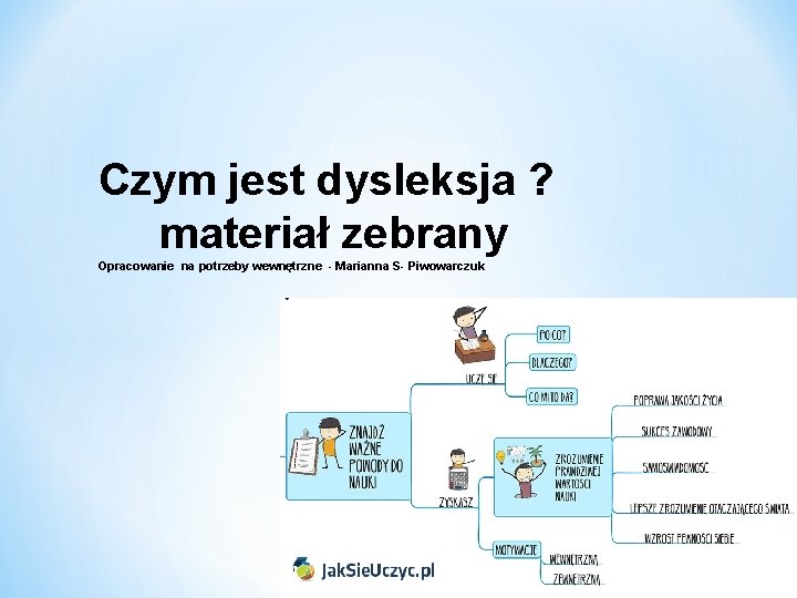 Czym jest dysleksja ? materiał zebrany Opracowanie na potrzeby wewnętrzne - Marianna S- Piwowarczuk