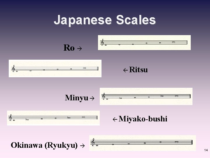 Japanese Scales Ro Ritsu Minyu Miyako-bushi Okinawa (Ryukyu) 14 