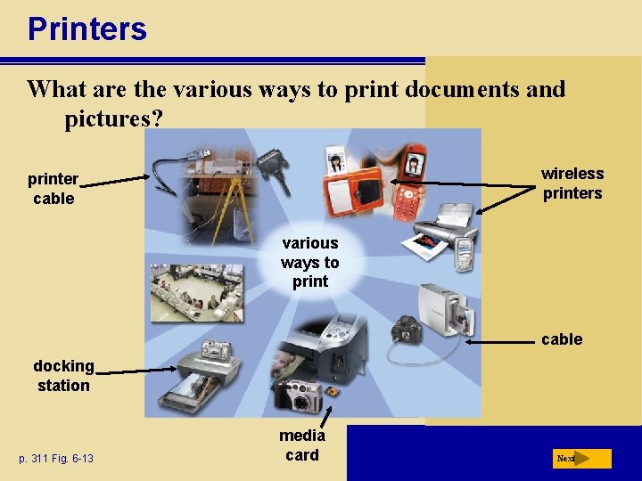 Printers What are the various ways to print documents and pictures? wireless printer cable