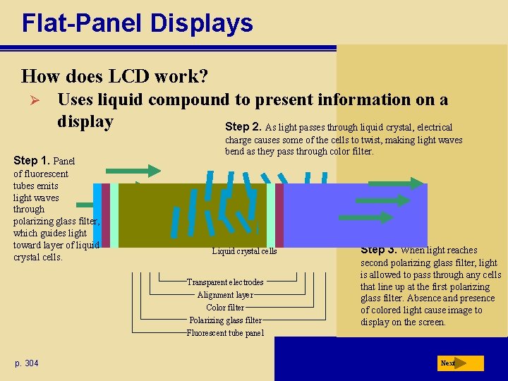 Flat-Panel Displays How does LCD work? Ø Uses liquid compound to present information on