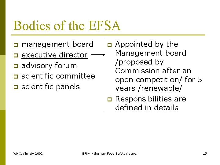 Bodies of the EFSA p p p management board executive director advisory forum scientific