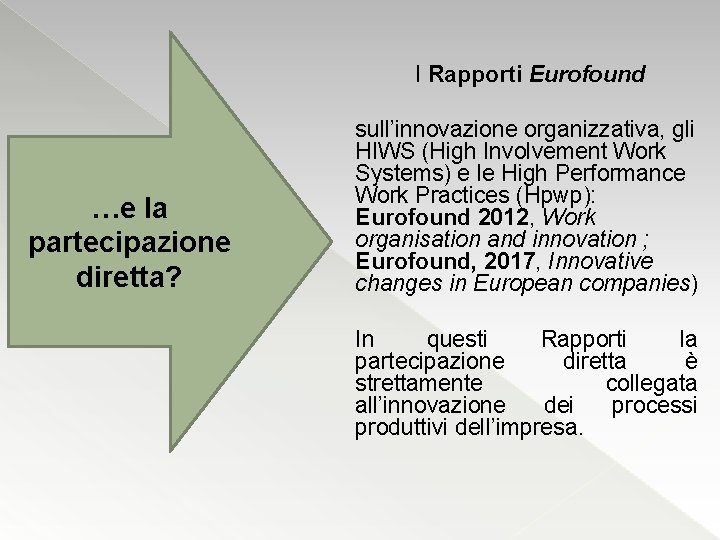 I Rapporti Eurofound …e la partecipazione diretta? sull’innovazione organizzativa, gli HIWS (High Involvement Work