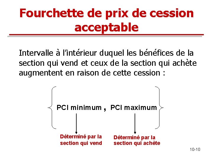 Fourchette de prix de cession acceptable Intervalle à l’intérieur duquel les bénéfices de la Fourchette de prix de cession acceptable Intervalle à l’intérieur duquel les bénéfices de la