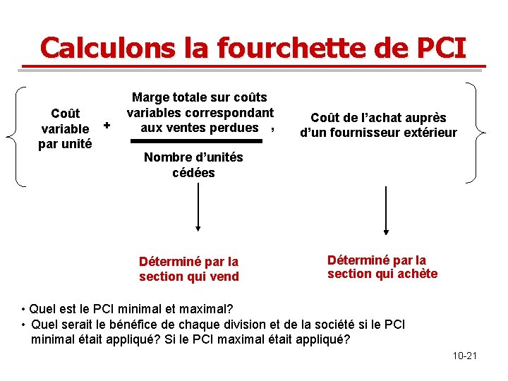 Calculons la fourchette de PCI Coût variable + par unité Marge totale sur coûts Calculons la fourchette de PCI Coût variable + par unité Marge totale sur coûts
