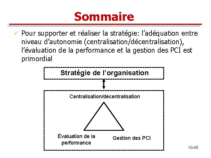 Sommaire ü Pour supporter et réaliser la stratégie: l’adéquation entre niveau d’autonomie (centralisation/décentralisation), l’évaluation Sommaire ü Pour supporter et réaliser la stratégie: l’adéquation entre niveau d’autonomie (centralisation/décentralisation), l’évaluation