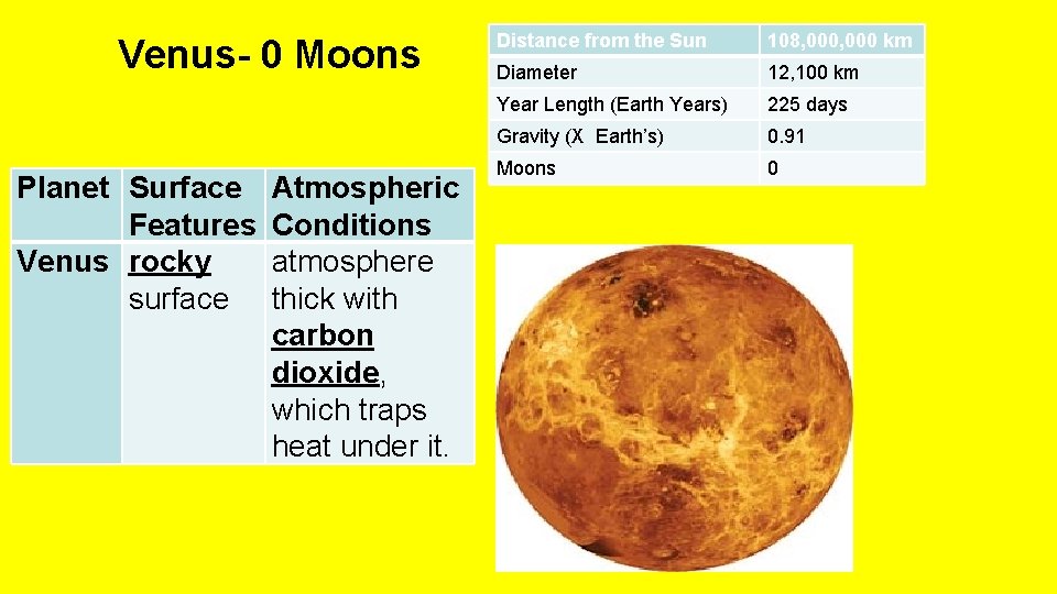 Venus- 0 Moons Planet Surface Features Venus rocky surface Atmospheric Conditions atmosphere thick with