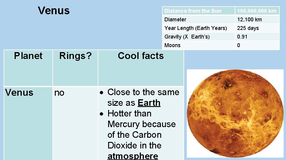 Venus Planet Venus Rings? no Distance from the Sun 108, 000 km Diameter 12,