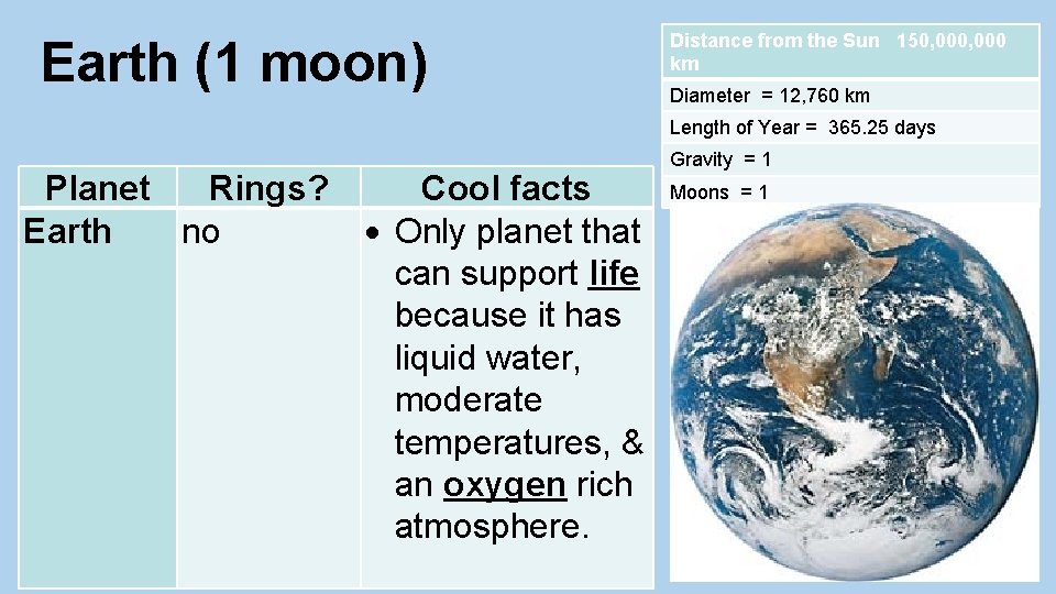 Earth (1 moon) Distance from the Sun 150, 000 km Diameter = 12, 760