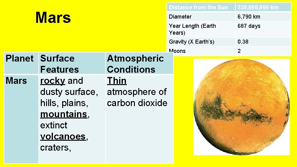 Mars Planet Surface Features Mars rocky and dusty surface, hills, plains, mountains, extinct volcanoes,