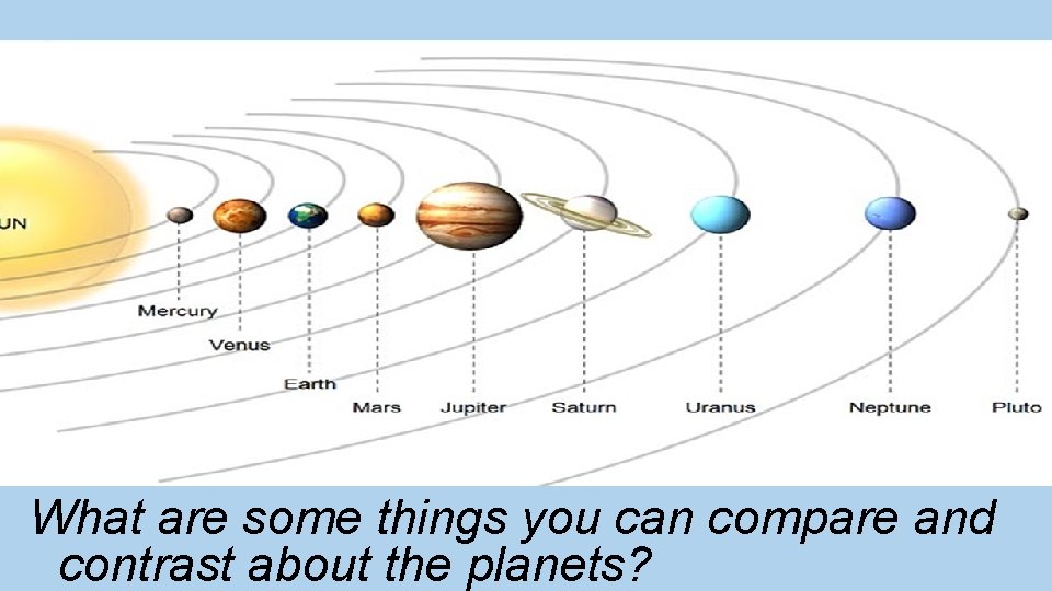 What are some things you can compare and contrast about the planets? 