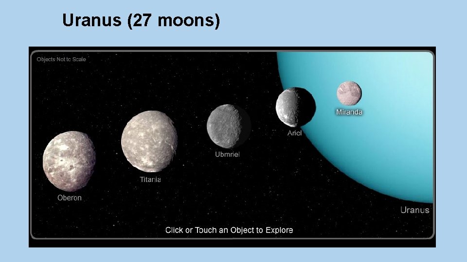 Uranus (27 moons) 