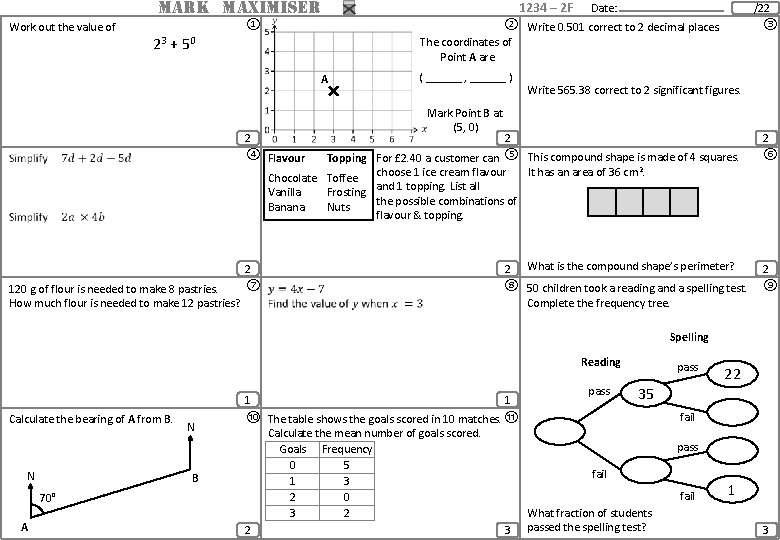 MARK MAXIMISER Work out the value of 1234 – 2 F ① Date: /22