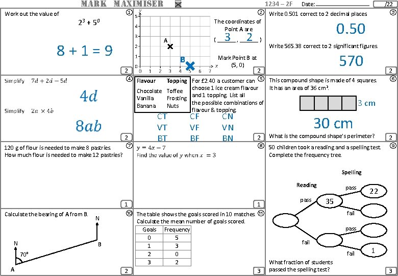 MARK MAXIMISER Work out the value of 1234 – 2 F ① Date: /22