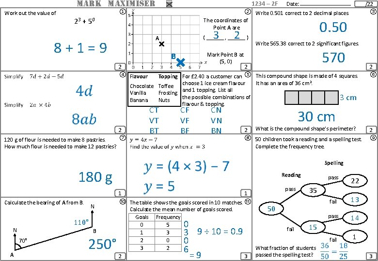 MARK MAXIMISER Work out the value of 1234 – 2 F ① Date: /22
