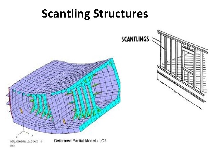 Scantling Structures 