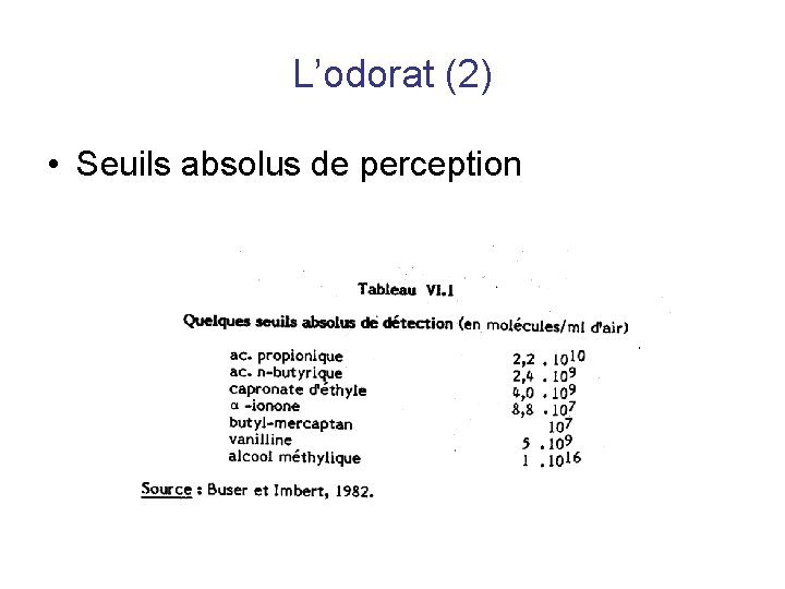 L’odorat (2) • Seuils absolus de perception L’odorat (2) • Seuils absolus de perception