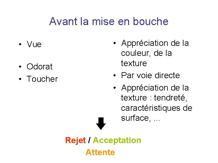 Avant la mise en bouche • Vue • Odorat • Toucher • Appréciation de Avant la mise en bouche • Vue • Odorat • Toucher • Appréciation de