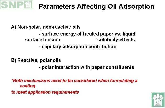 Parameters Affecting Oil Adsorption A) Non-polar, non-reactive oils - surface energy of treated paper