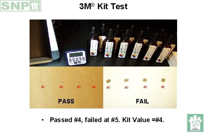 3 M® Kit Test #1 #2 PASS #3 #4 #5 #5 FAIL • Passed