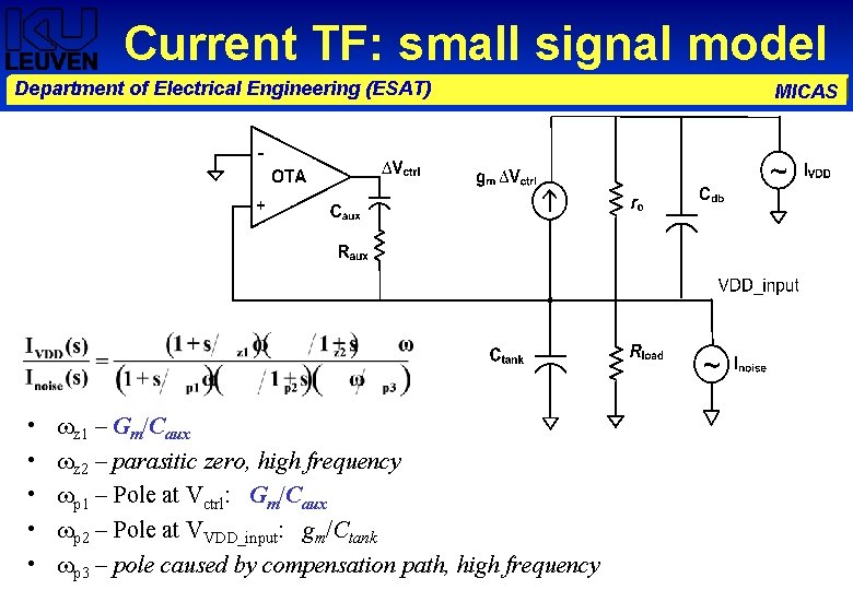 Current TF: small signal model Department of Electrical Engineering (ESAT) • • • z