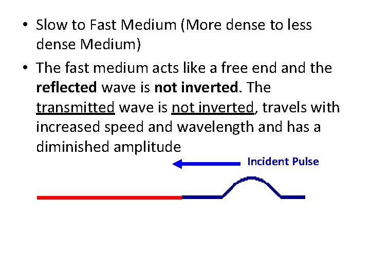 • Slow to Fast Medium (More dense to less dense Medium) • The • Slow to Fast Medium (More dense to less dense Medium) • The