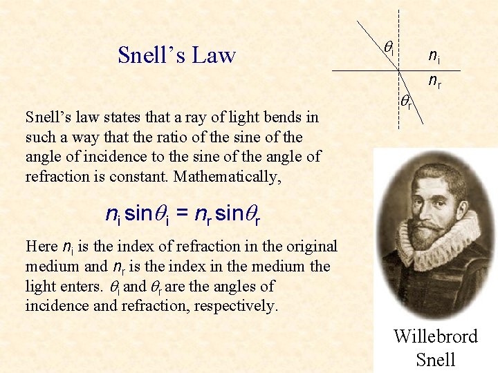 Snell’s Law Snell’s law states that a ray of light bends in such a