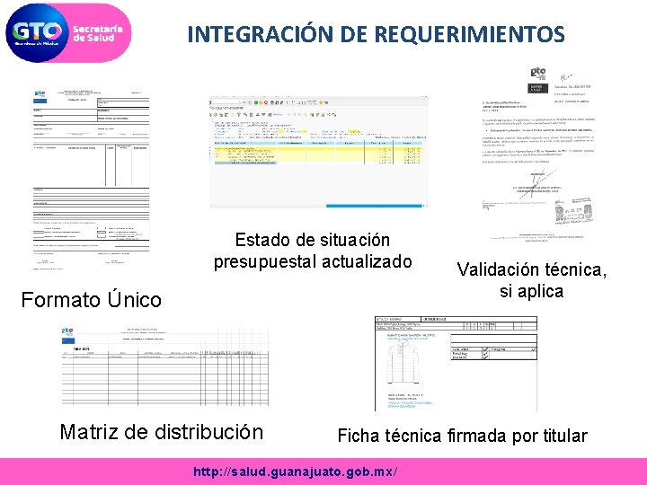 INTEGRACIÓN DE REQUERIMIENTOS Estado de situación presupuestal actualizado Formato Único Matriz de distribución Validación